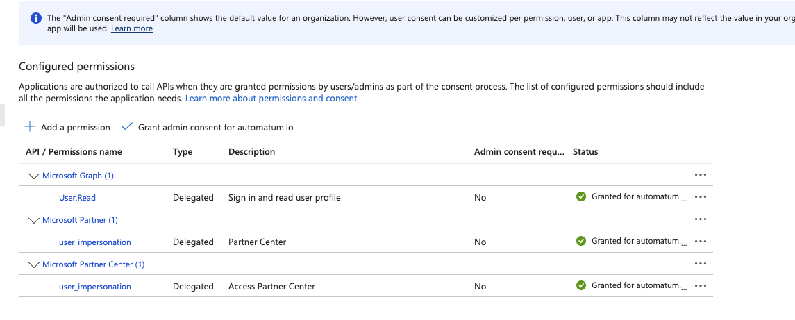 Azure app — API permissions with admin consent granted